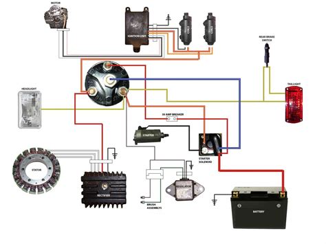 motorcycle wiring junction box|motorcycle battery wiring diagram.